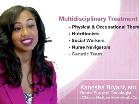 Breast Cancer Care Tailored to You